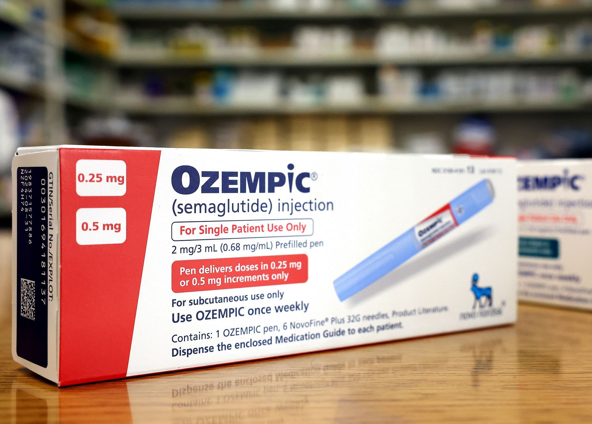 Ozempic (Photo illustration by Mario Tama/Getty Images)
